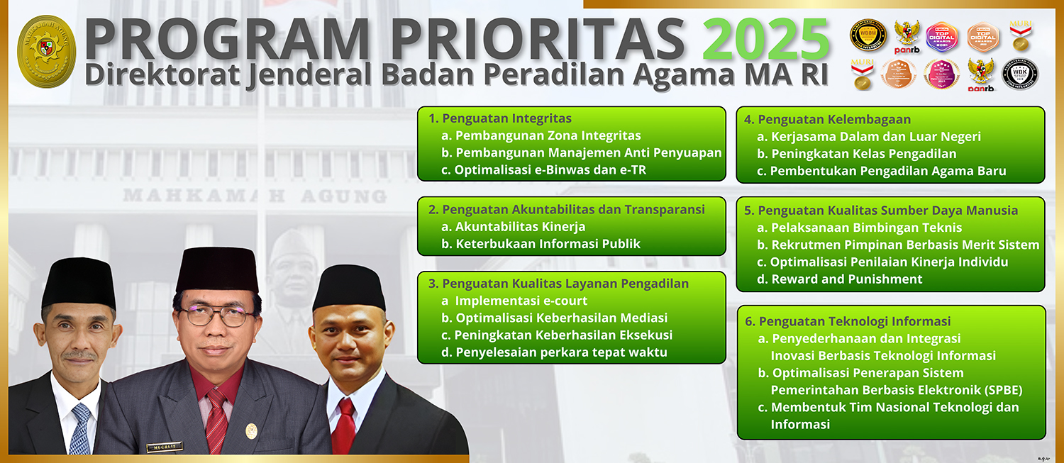 ProgPri 2025 Badilag