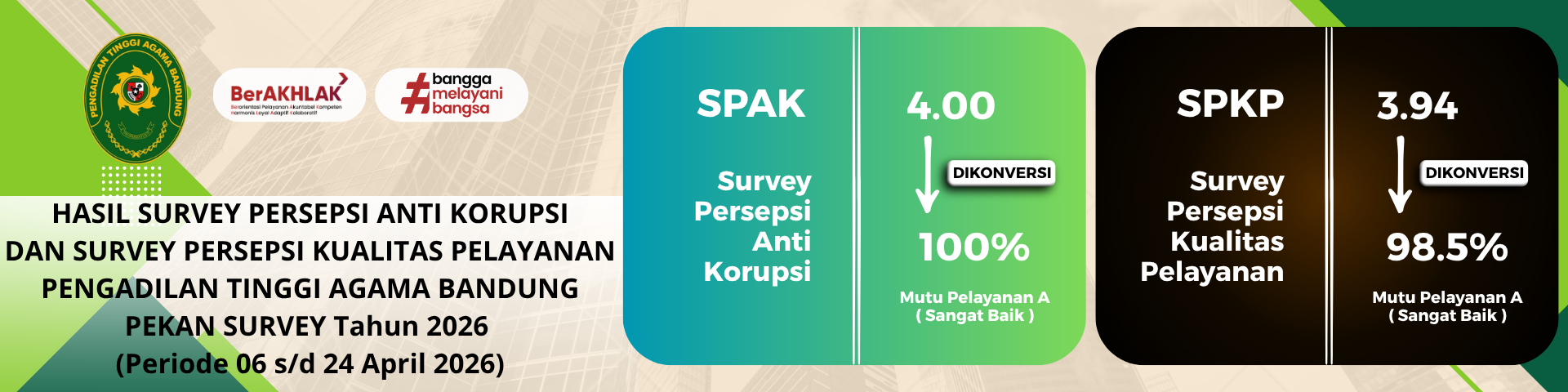 SKM